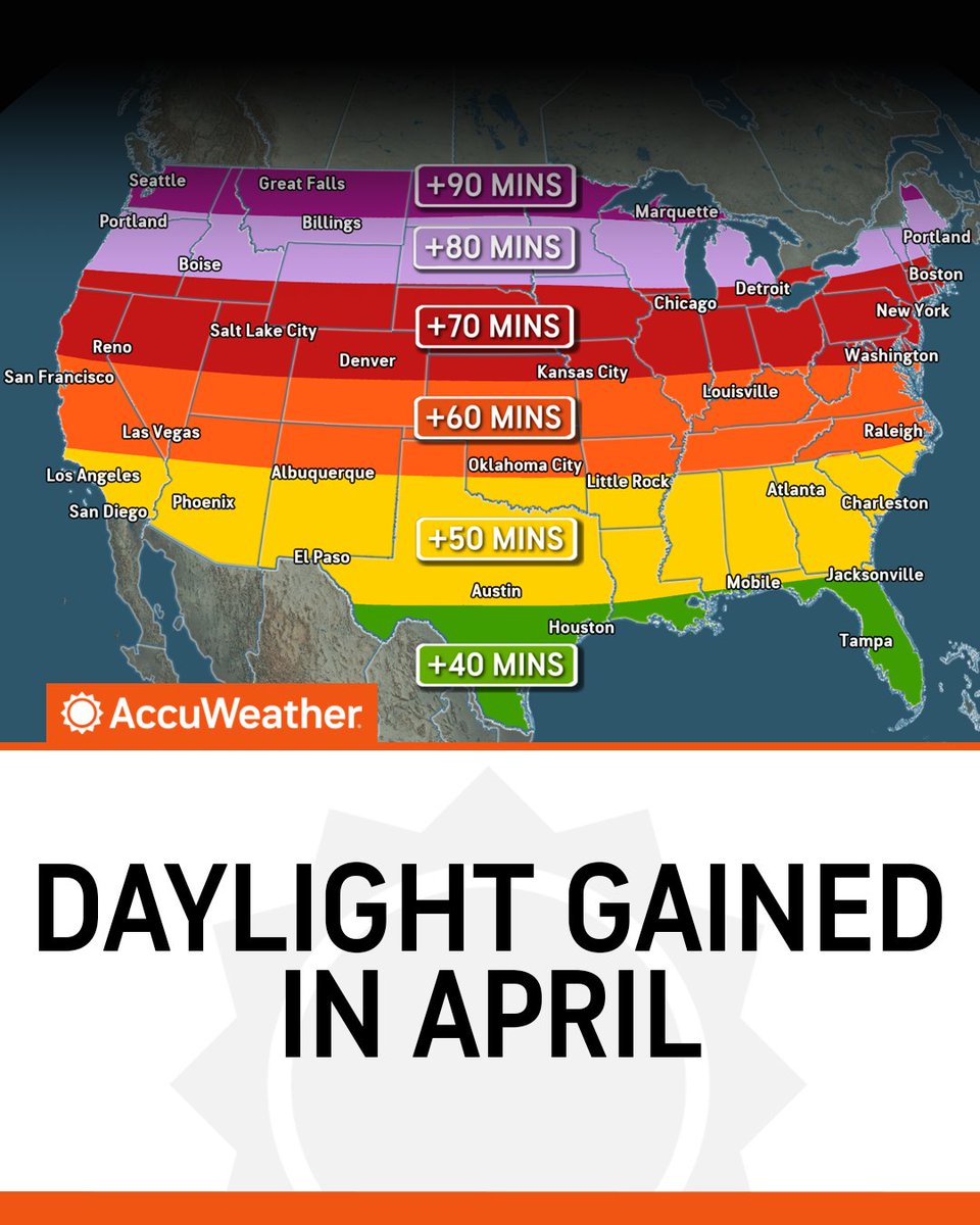 AccuWeather tweet media