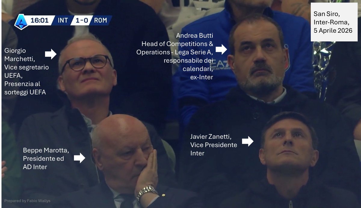 Fabio Wallys - NON spostare il focus tweet media