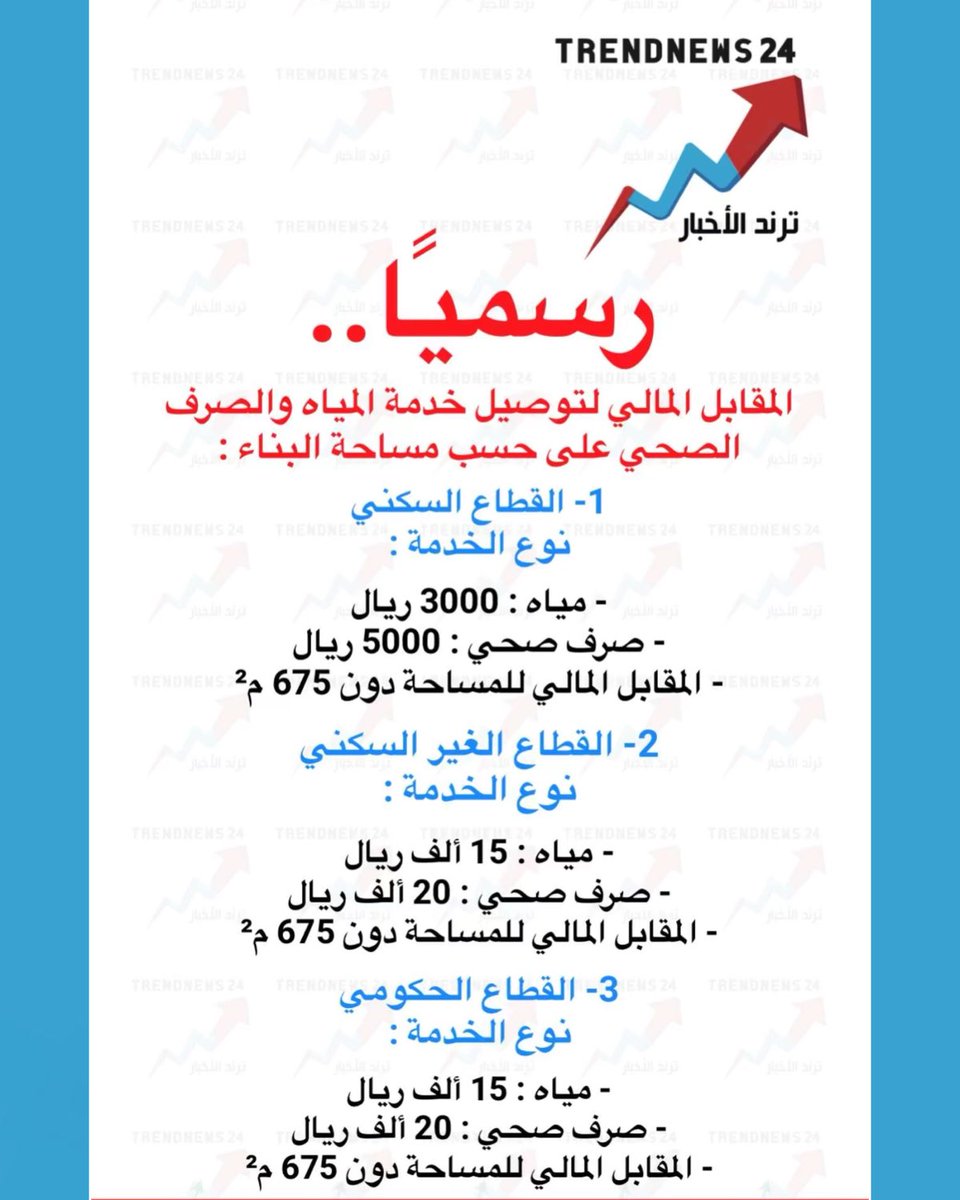 Trendnews24 | ترند الأخبار tweet media