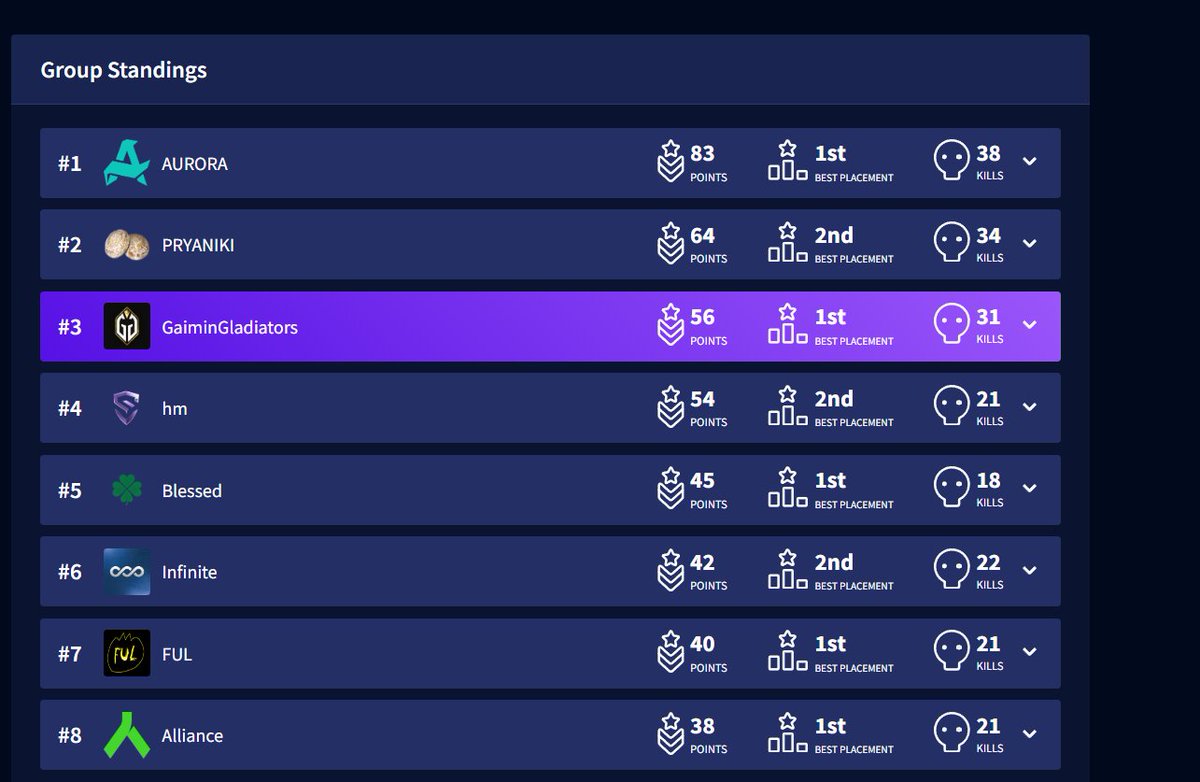 GG Blasts tweet media