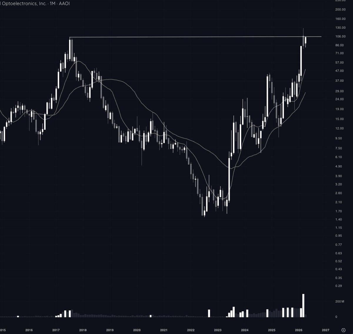 Nick Schmidt tweet media