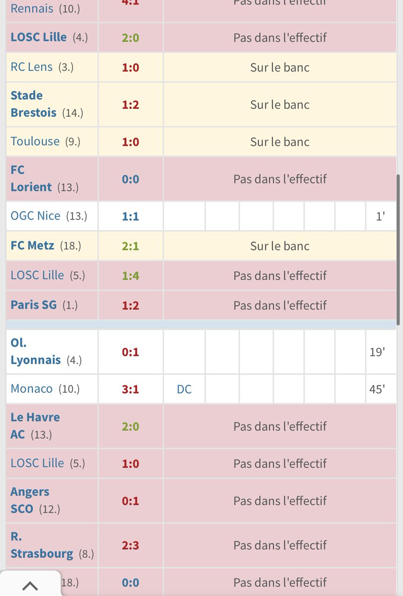 Fred Cazalis tweet media