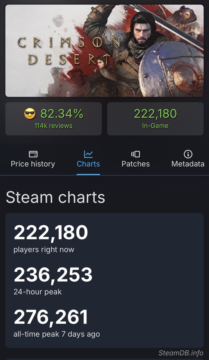 Ramez @ Monster Hunter Wilds #MHWilds tweet media