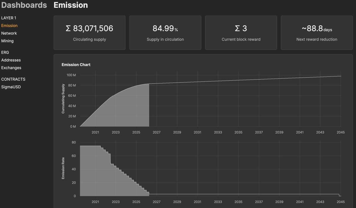 Σrgosi₳st tweet media