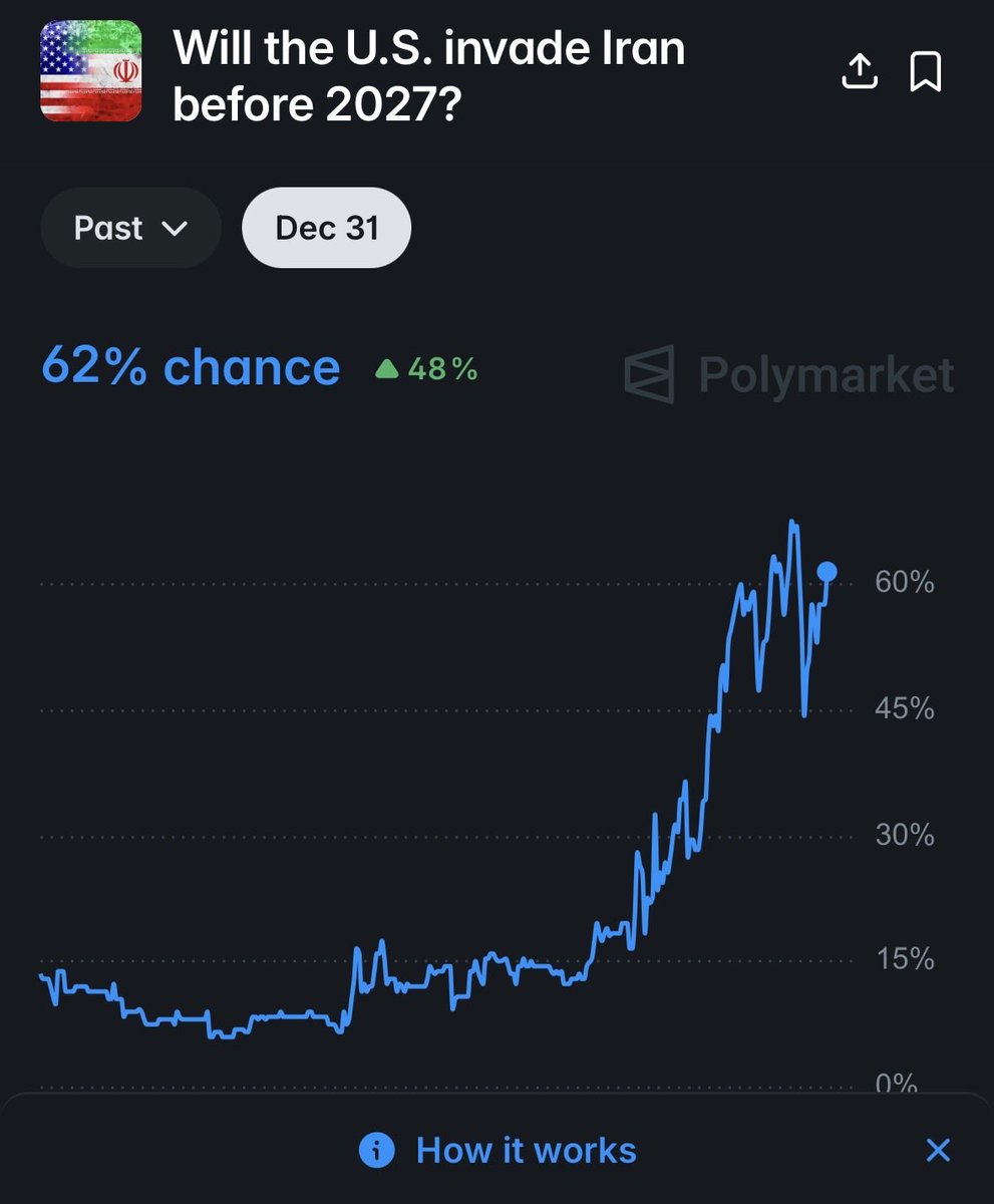 legen 🚀🌕 tweet media