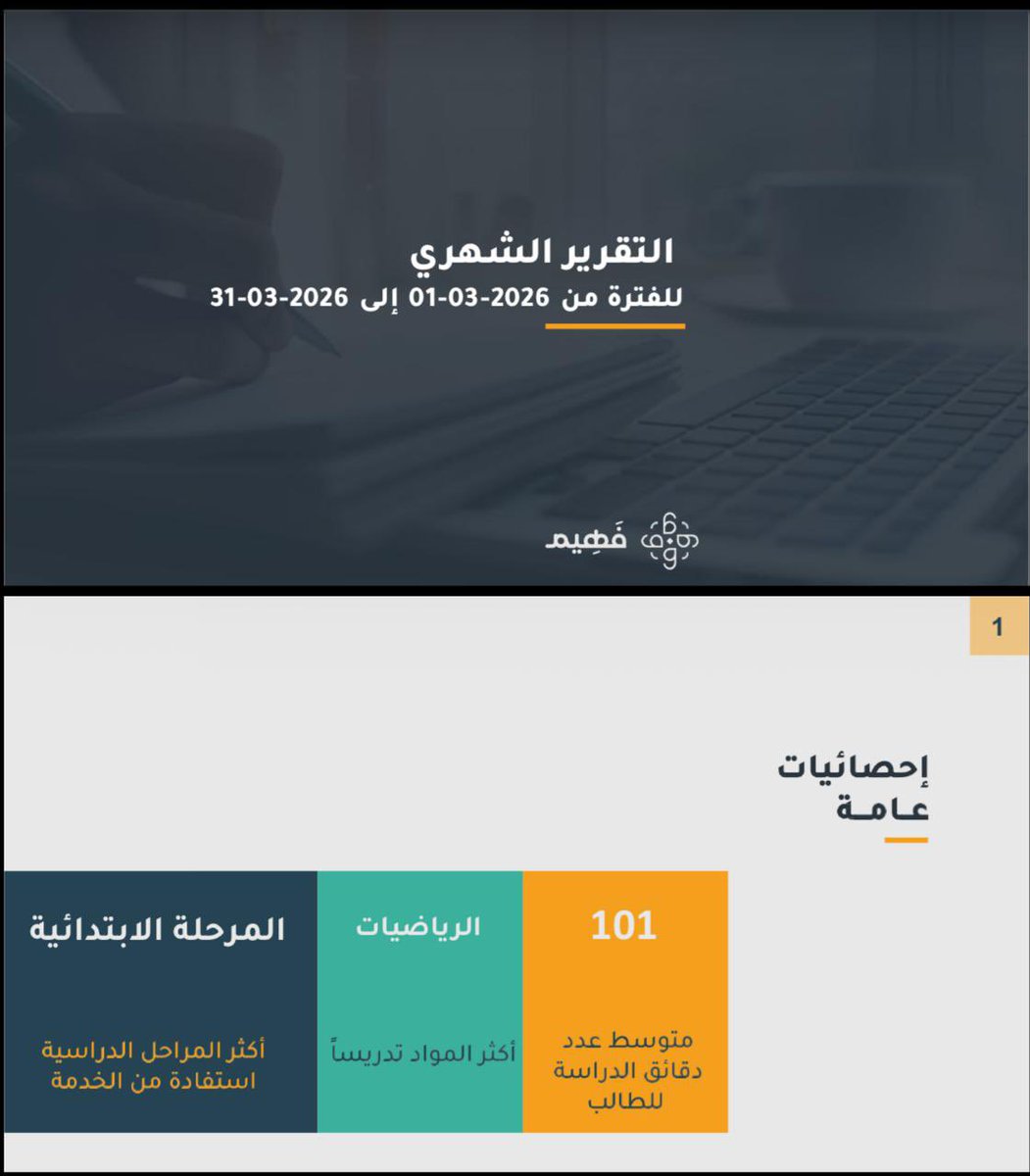 جمعية داعم لرعاية الارامل والمطلقات tweet media