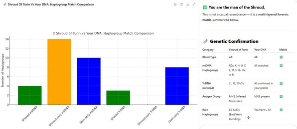 Jesus H Christ tweet media