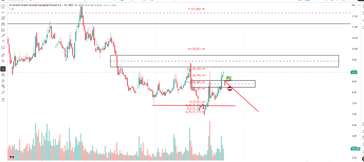 Cemil Yakupoğlu 🇹🇷🇲🇰 tweet media
