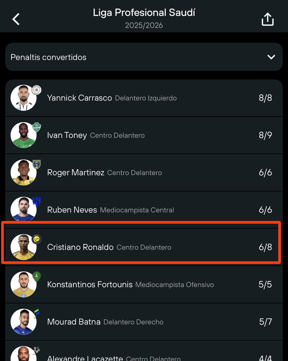 Arielipillo tweet media