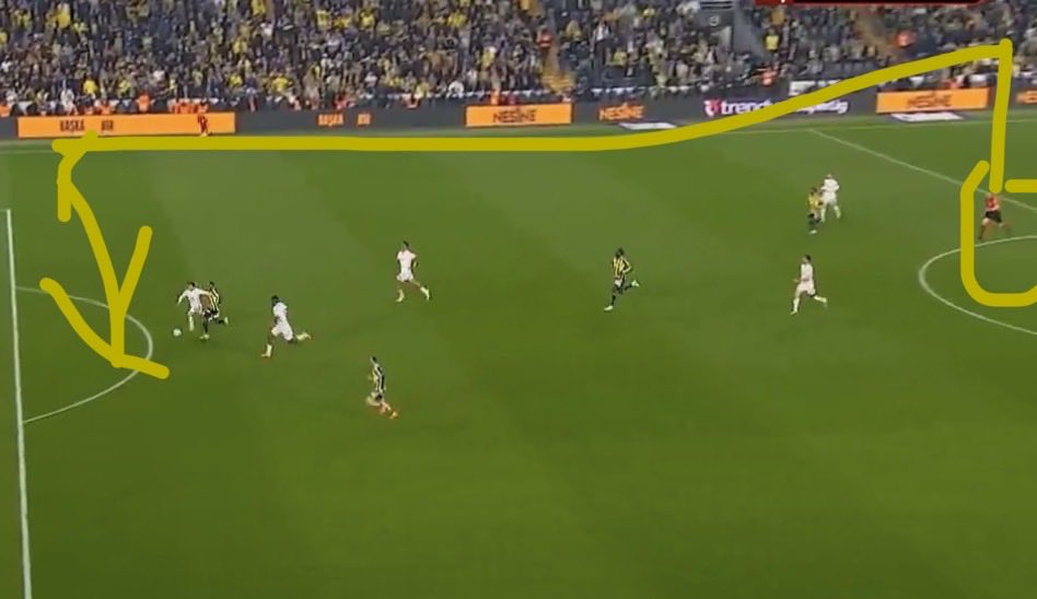 Aslan Postası📰🗞️⭐️⭐️⭐️⭐️⭐️ tweet media