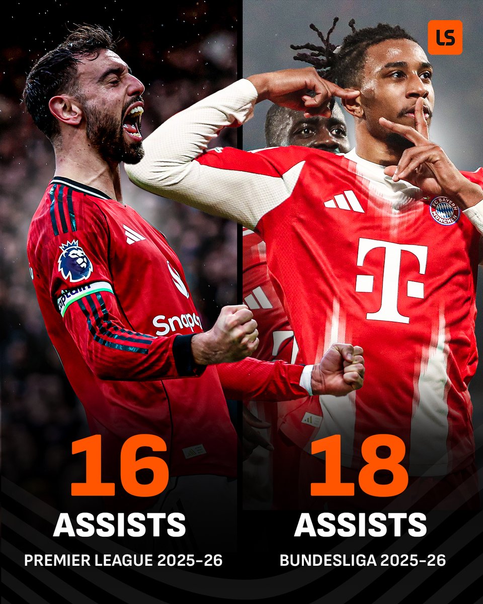 LiveScore tweet media