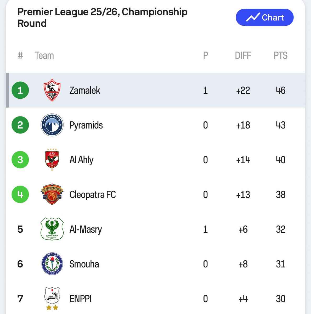 عمرو tweet media