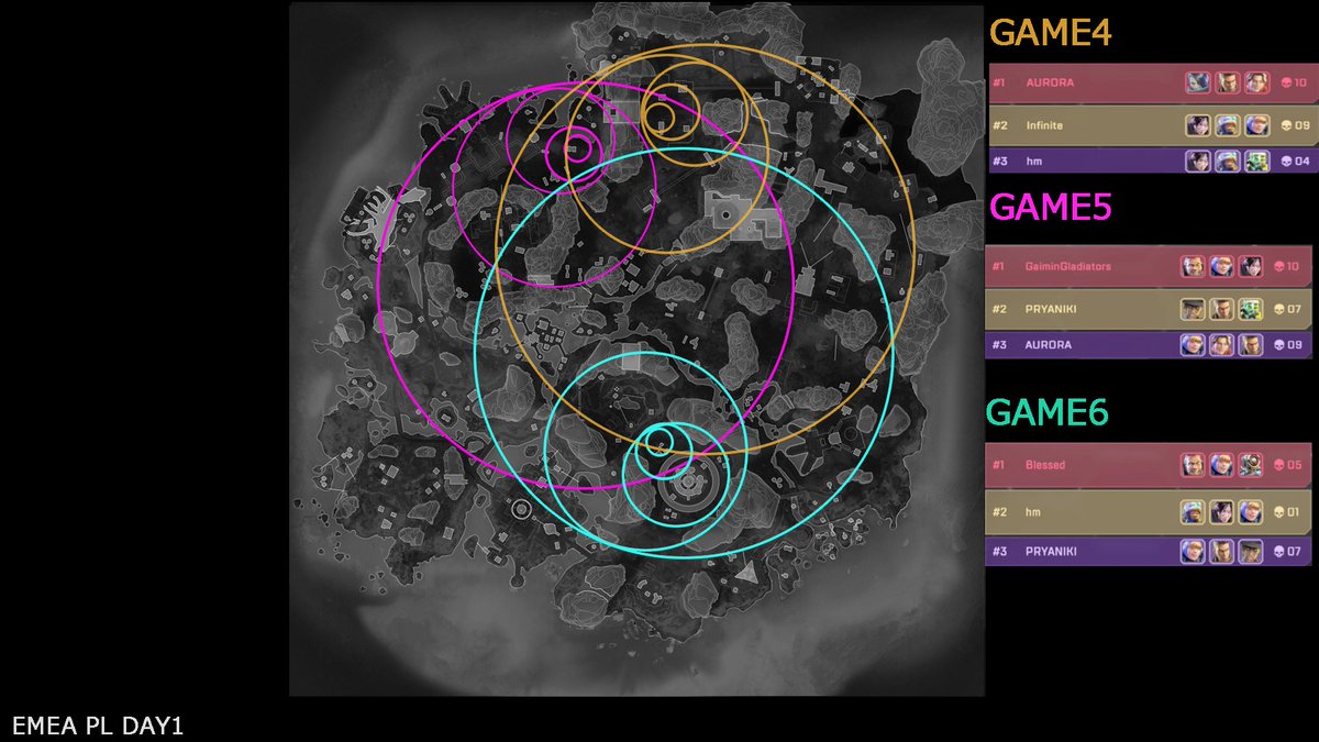 apex zone patterns tweet media