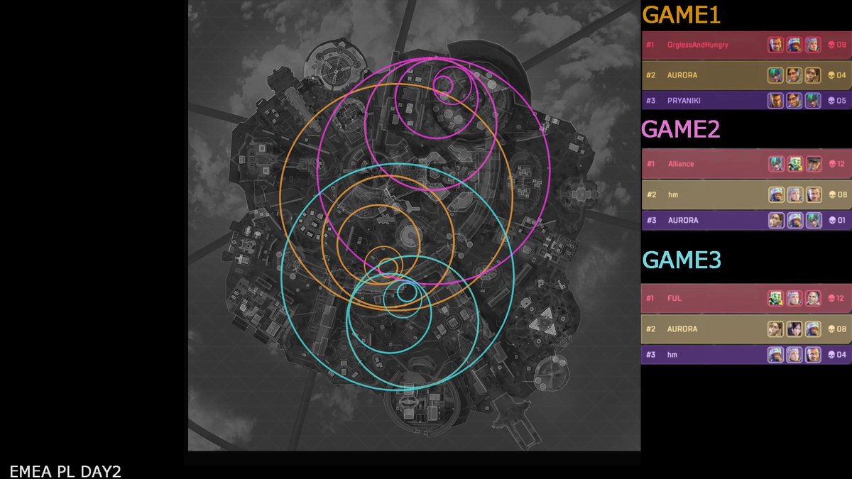 apex zone patterns tweet media