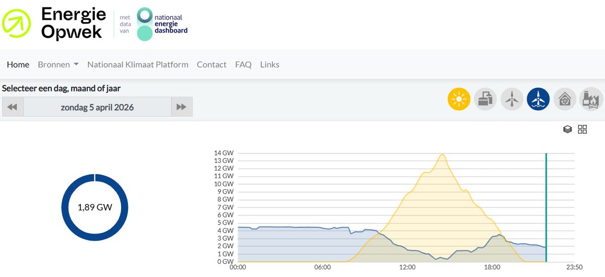 Martien Visser tweet media