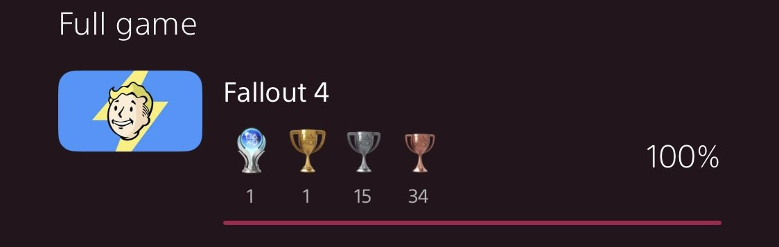 Platinum Number 24 
Fallout 4 
8/10 

Fun vibe. Bit too big. Bit repetitive. Still fun overall.