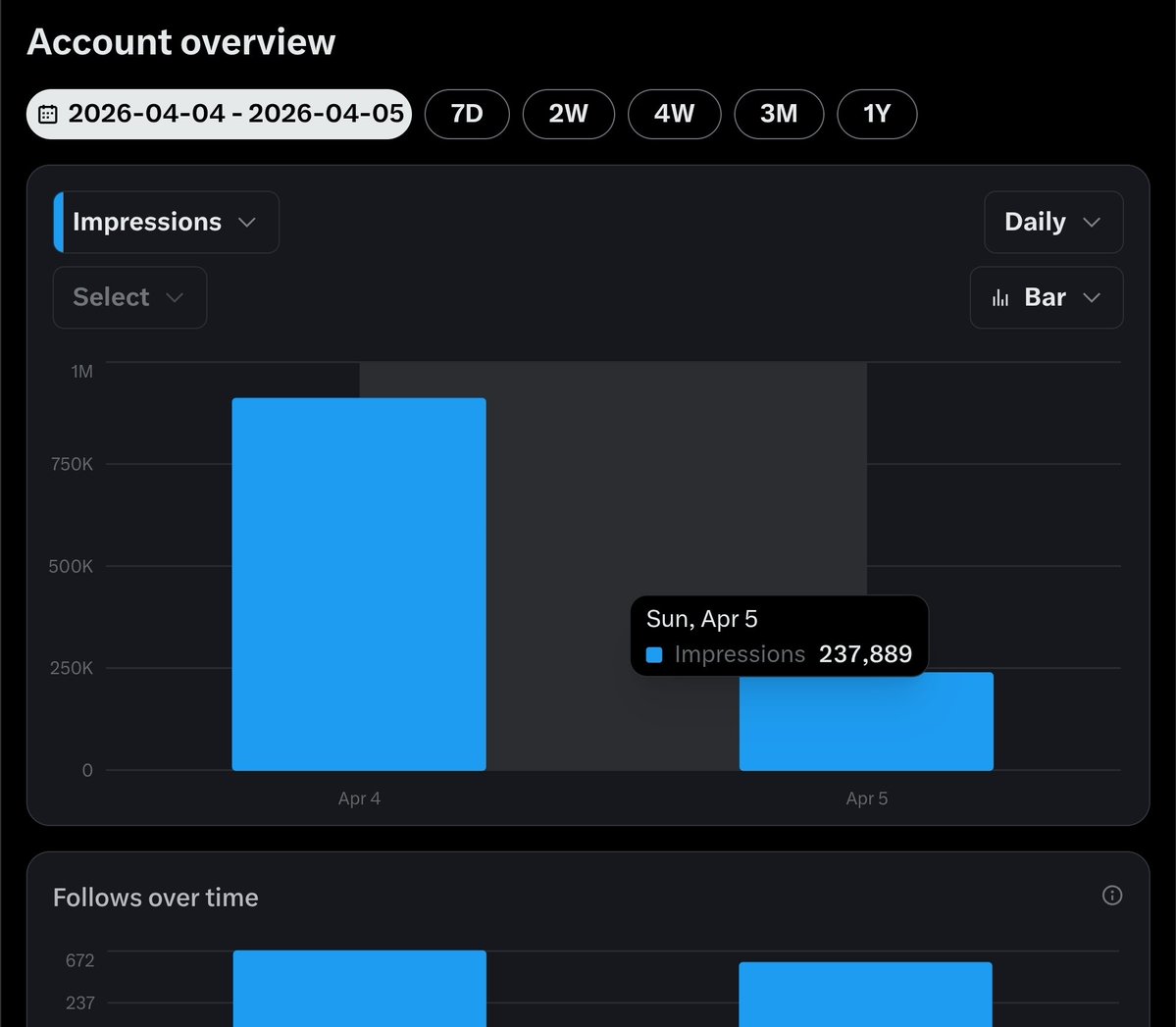 Ocean Waves tweet media