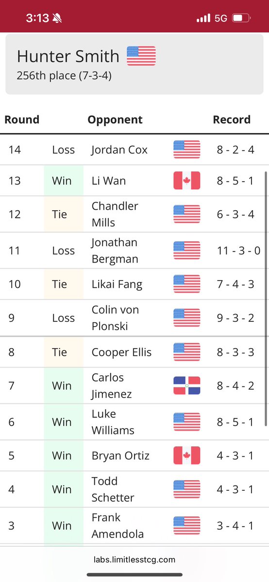 Hunter Smith tweet media