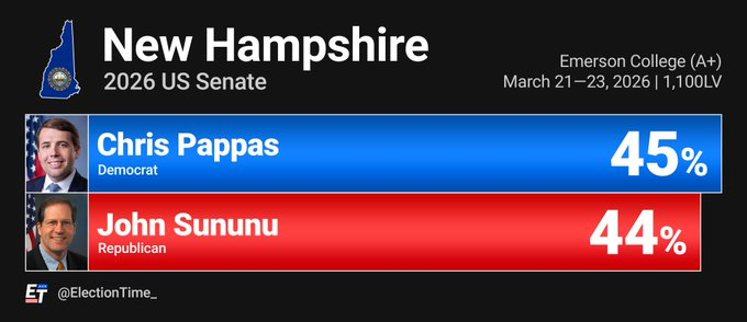 Bill Mitchell tweet media