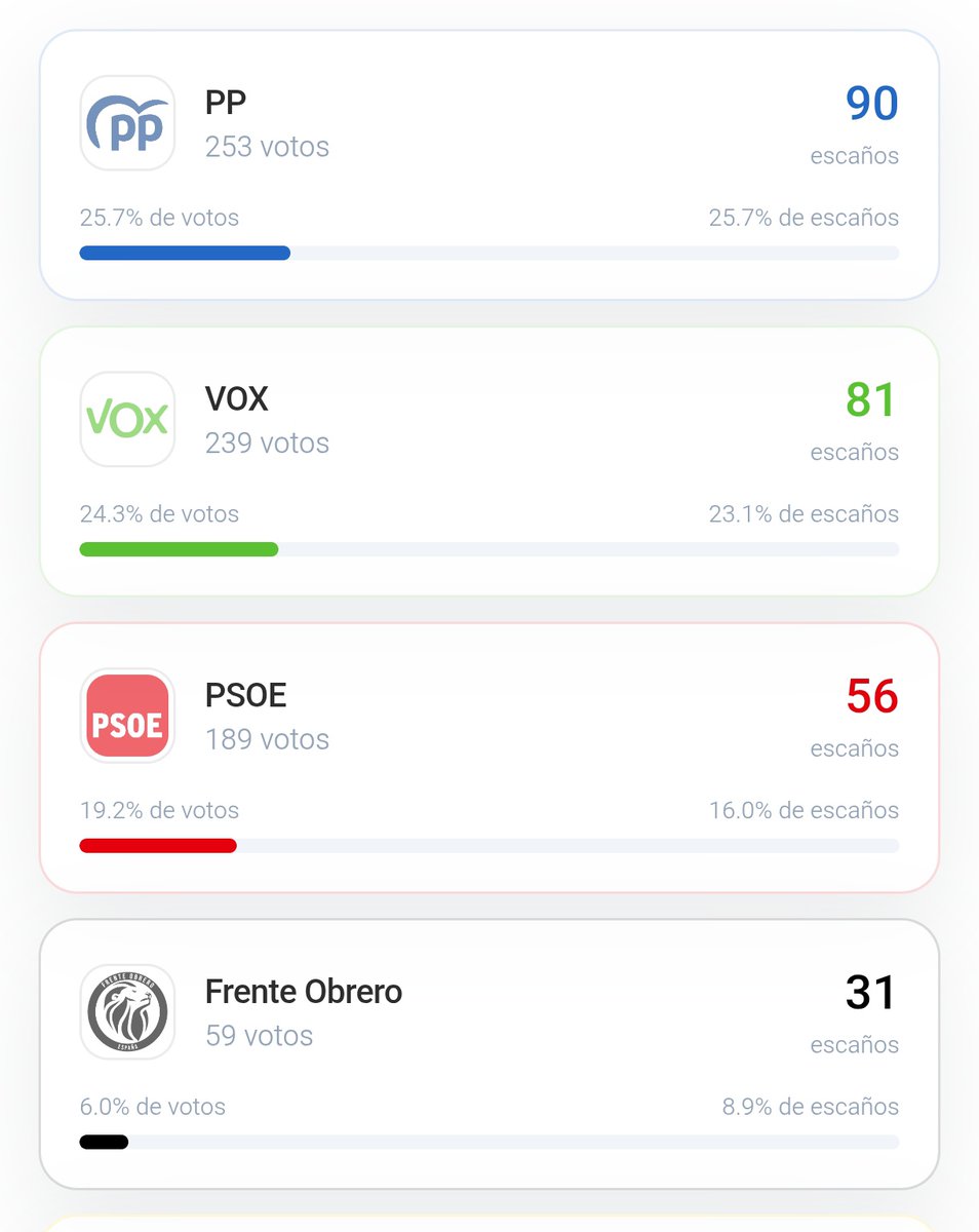 Denís Paredes tweet media