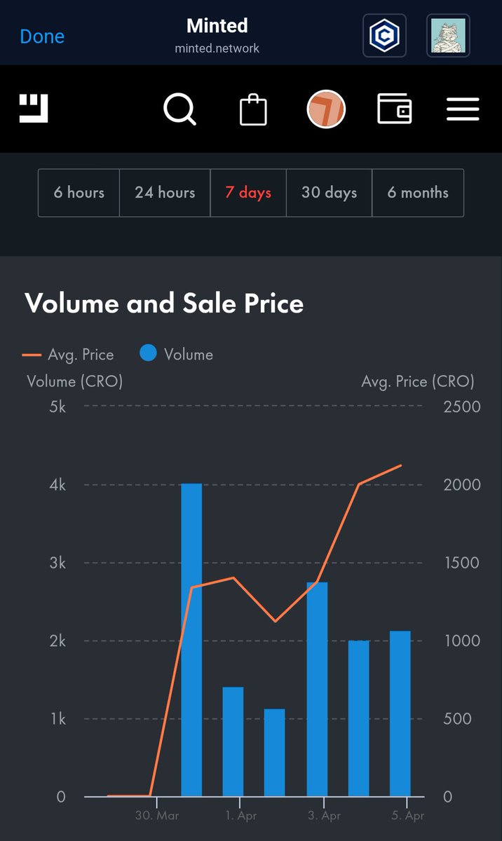 DGanja₿aba🥷🏾🍄 ⚾️ tweet media