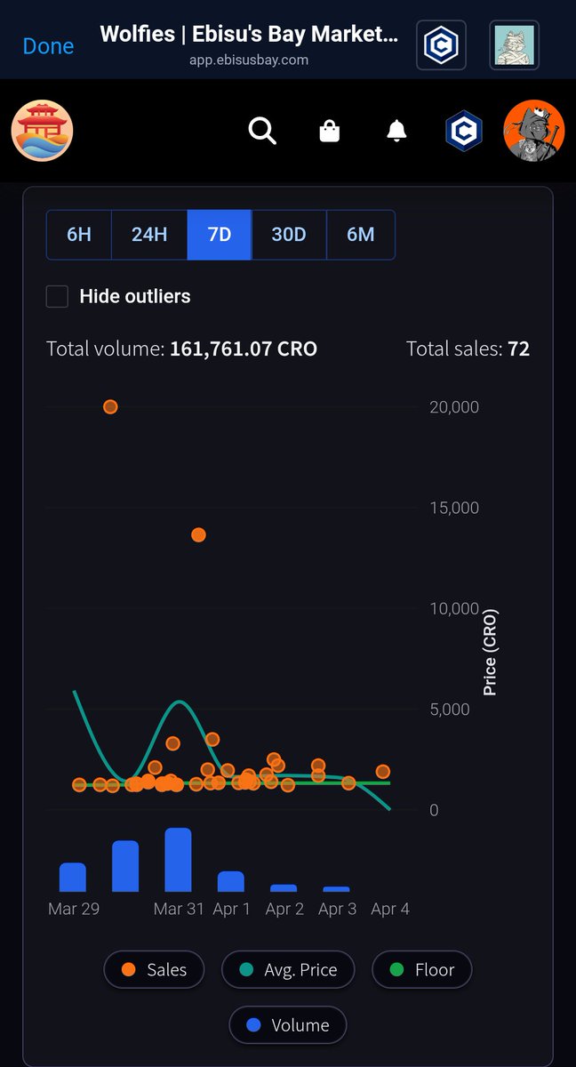 DGanja₿aba🥷🏾🍄 ⚾️ tweet media