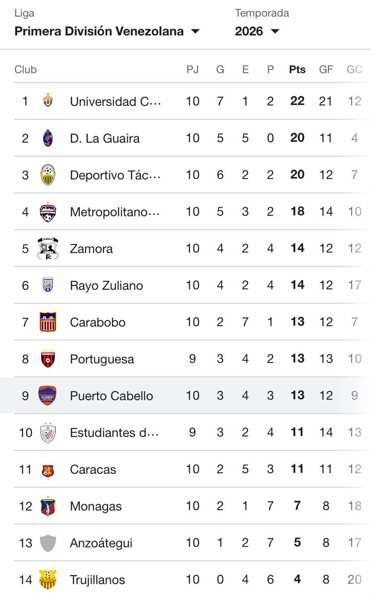 Alxz🟡⚫️ tweet media