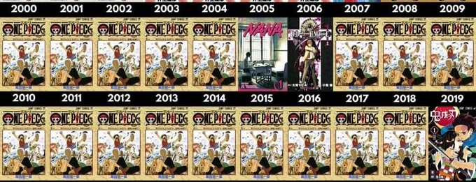 Rayo Confuso ⚡✨💫 tweet media