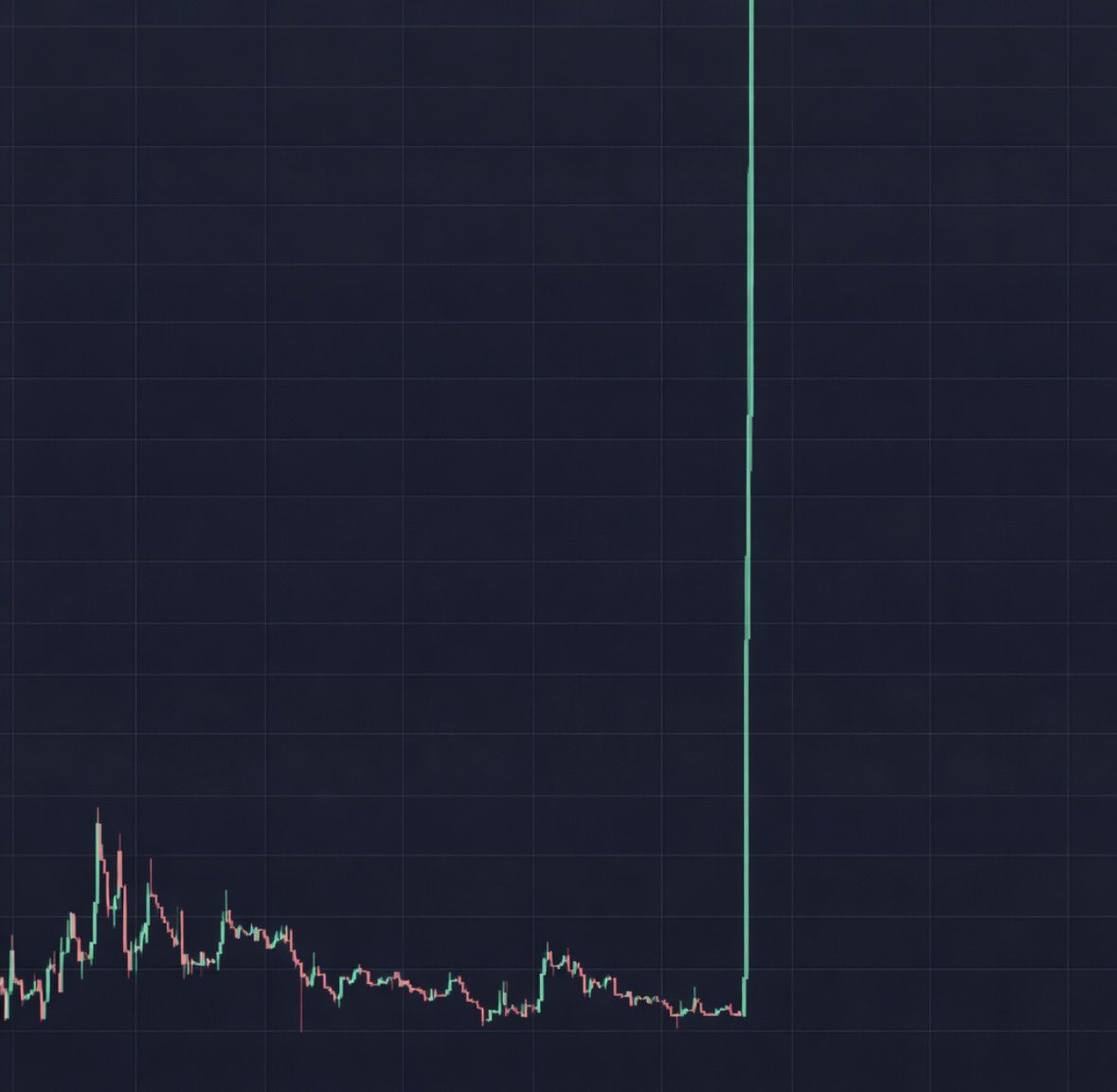 Nolimit Money tweet media