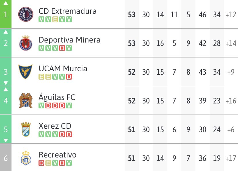 Offsider tweet media