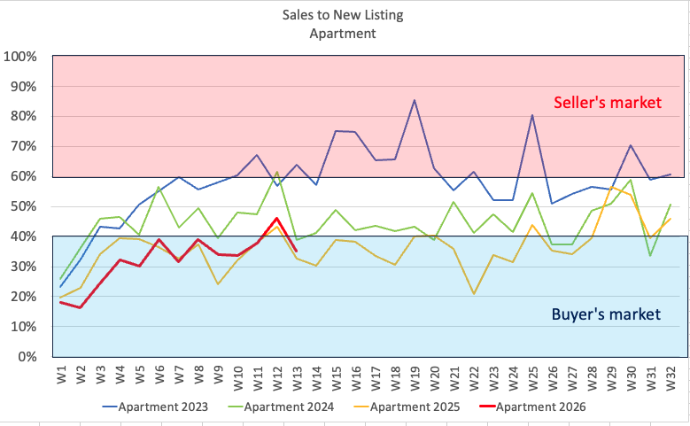 Eric Escobar tweet media