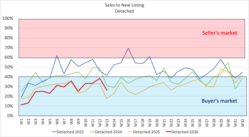 Eric Escobar tweet media