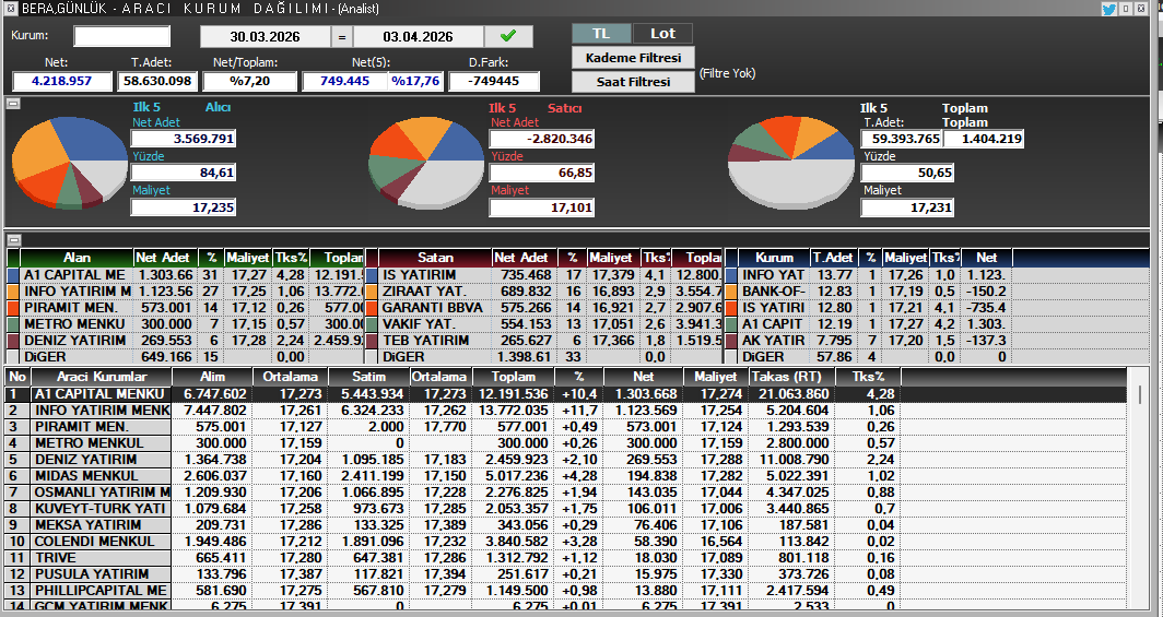 basit takascı tweet media