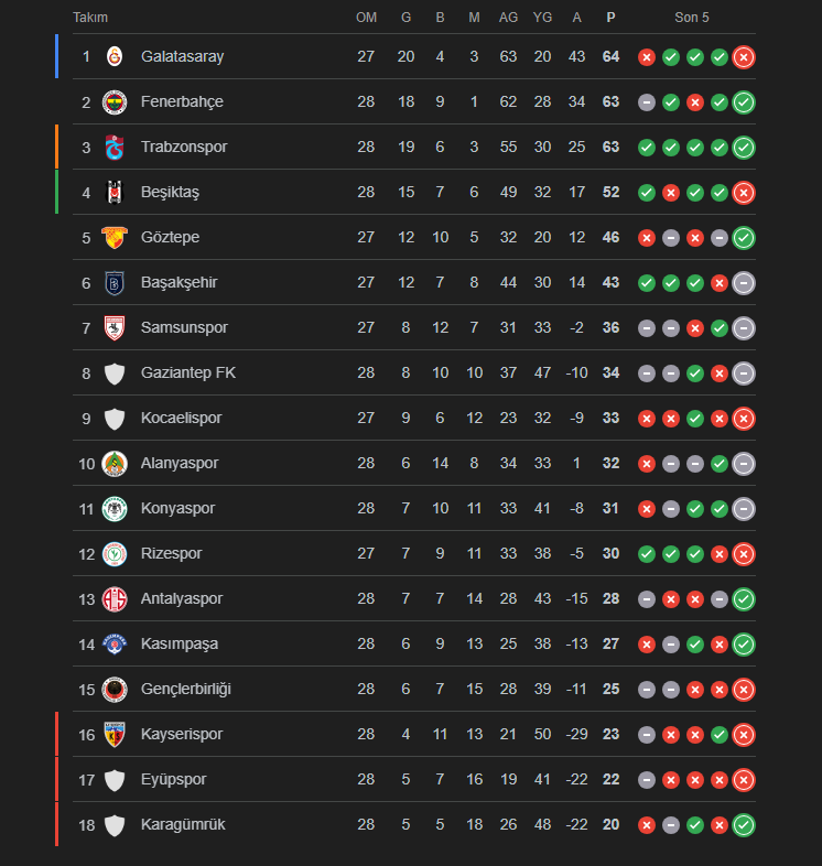 Kasabadaki Yabancı tweet media