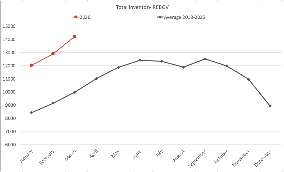 Eric Escobar tweet media