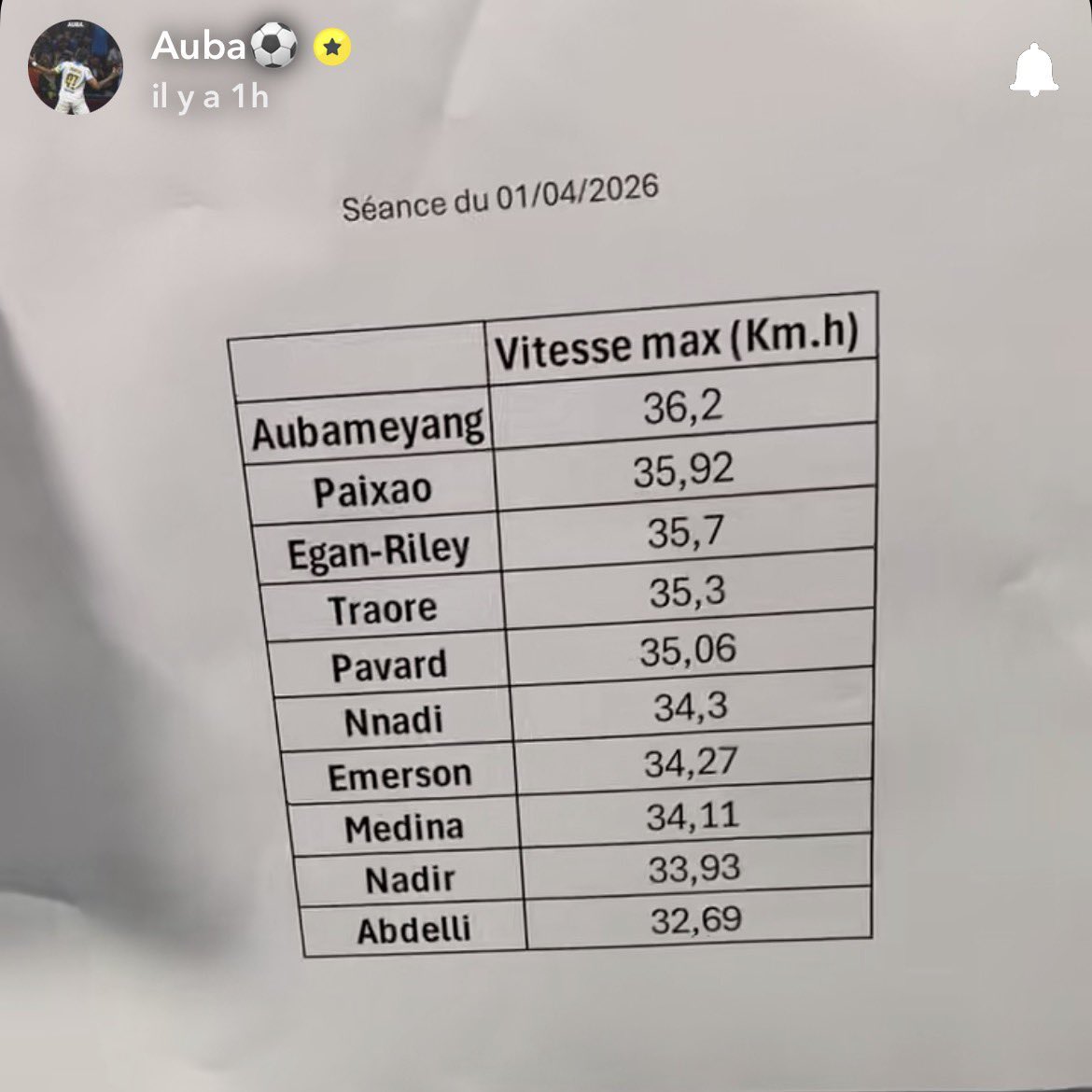 OManiaque tweet media