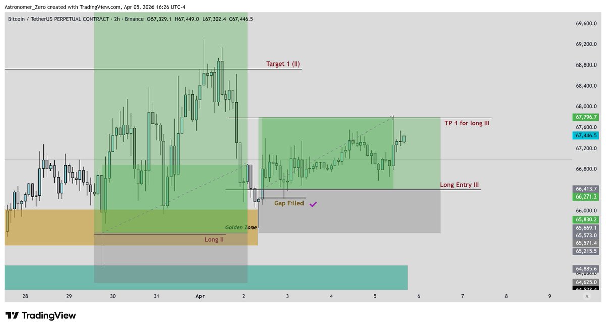 Astronomer tweet media