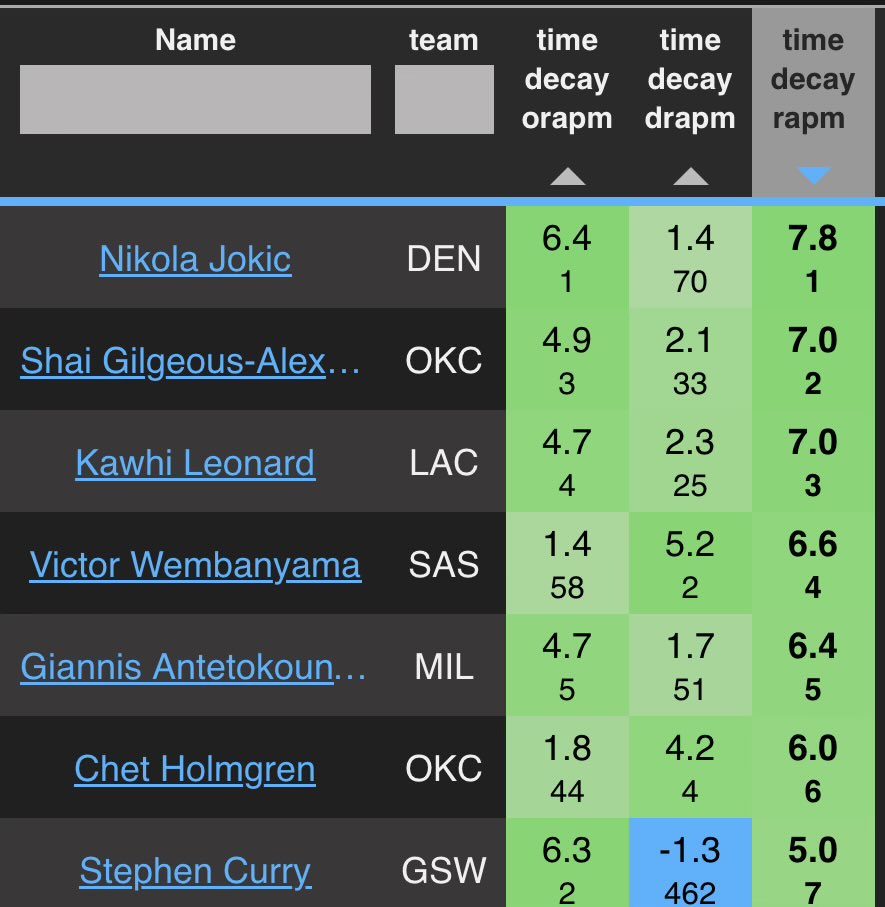 Steve Ilardi tweet media