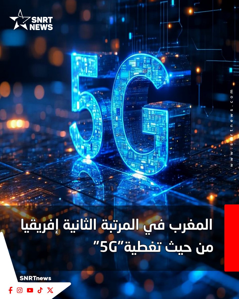 SNRTNews's tweet image. منذ إطلاقها في 7 نوفمبر 2025، شهدت خدمة “5G” في المغرب توسعاً سريعاً، حيث وصل عدد مستخدميها إلى 2.63 مليون شخص، أي 7% من السكان، لتصبح المغرب ثاني دولة أفريقية من حيث التغطية، مع وصول الشبكة الآن إلى أكثر من 38% من السكان

#snrtnews
#5G #المغرب #تكنولوجيا #شبكة_جديدة #ابتكار