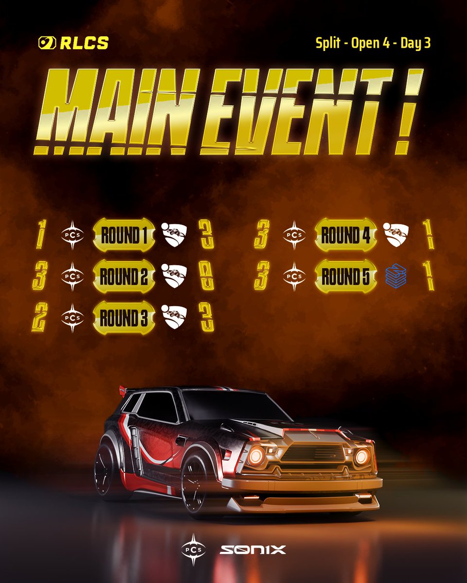 Project Conquerors (PCS) tweet media