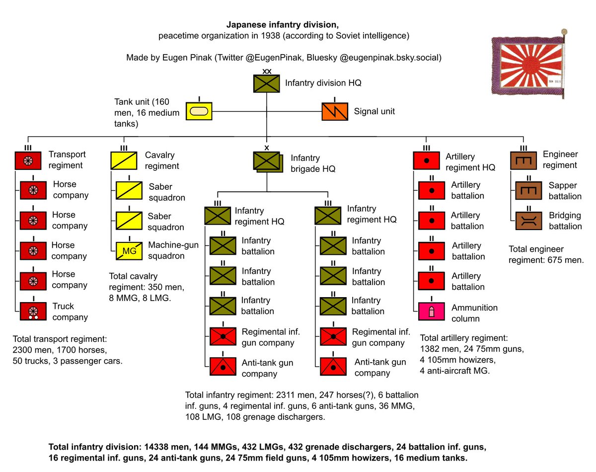 Eugen Pinak tweet media