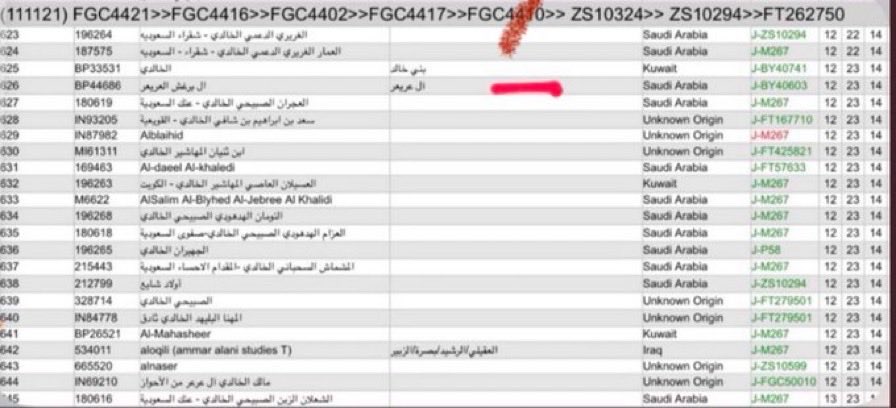 سعدون الخالدي tweet media