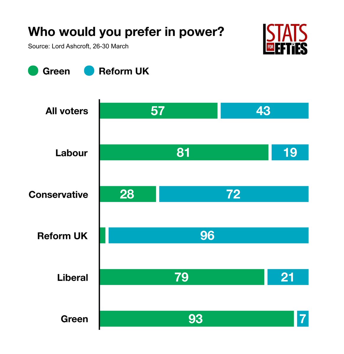 Harry Eccles tweet media