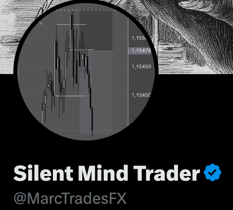 Silent Mind Trader (@MarcTradesFX) / Posts / X