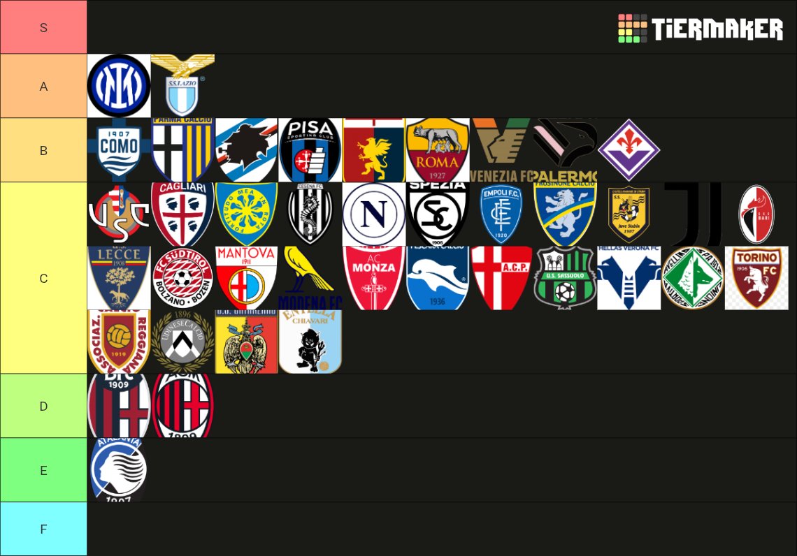 Moja włoska prawda footballu