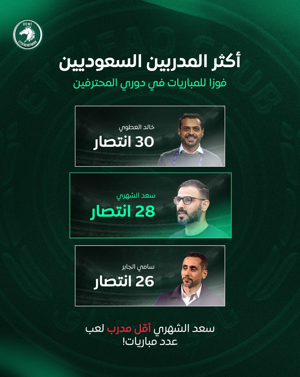 شبكة الاتفاق | ETTIFAQ NETWORK tweet media