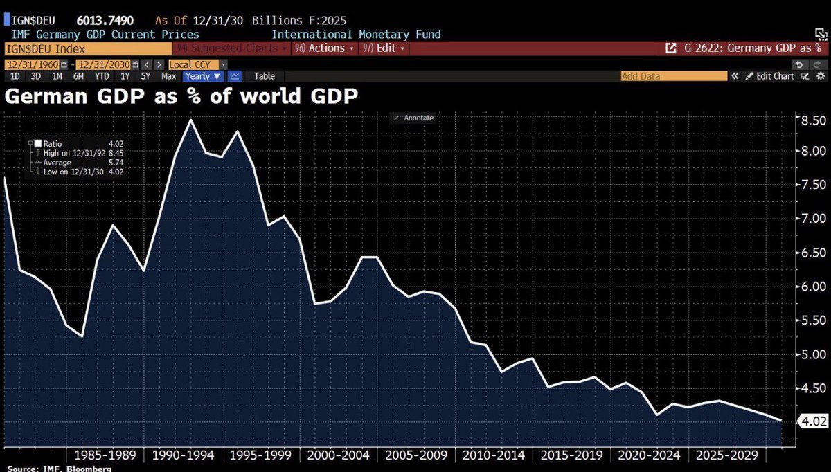 Prof. Matthias Moosdorf MdB tweet media