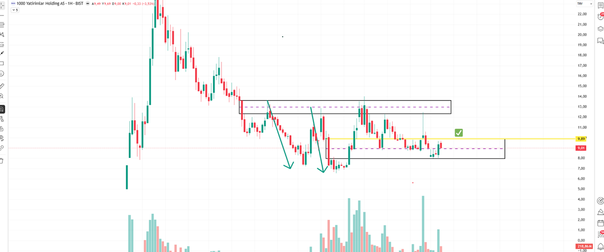 Cemil Yakupoğlu 🇹🇷🇲🇰 tweet media