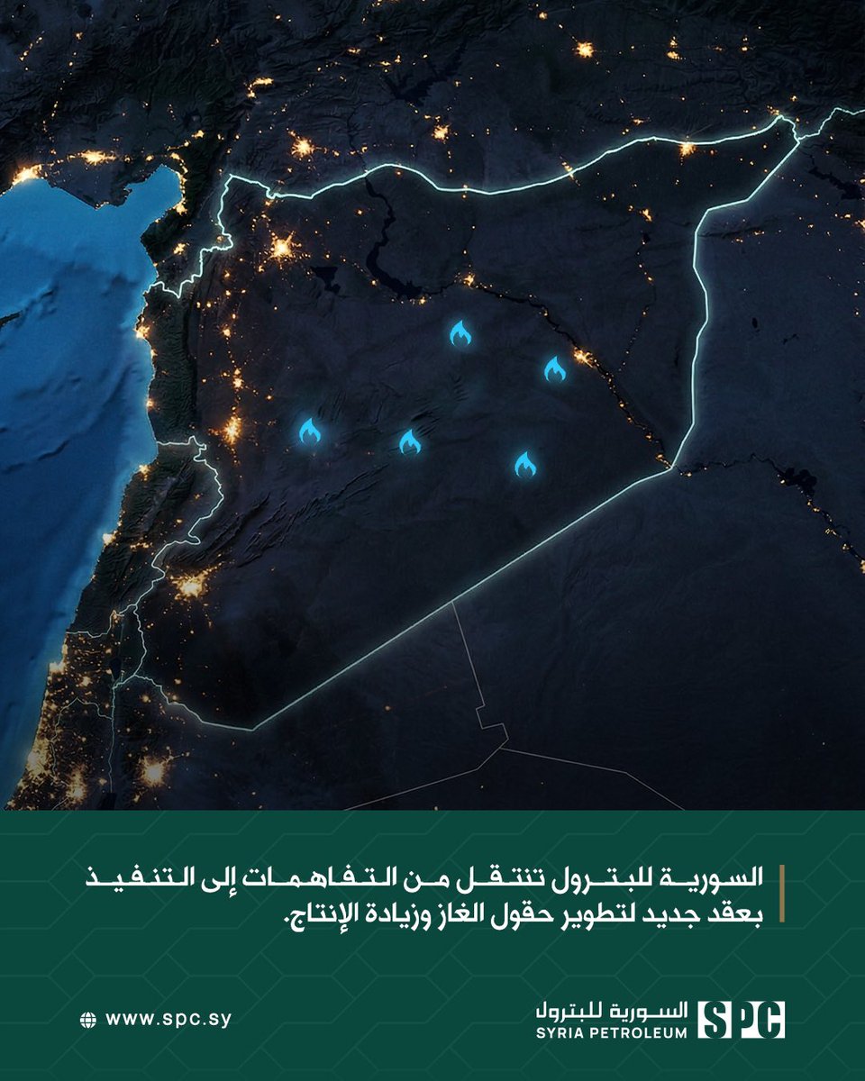تـسـار tweet media