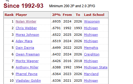 Ryan Harings tweet media